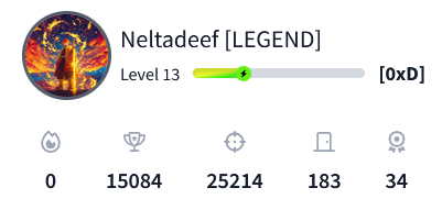 Profil TryHackMe de Neltadeef