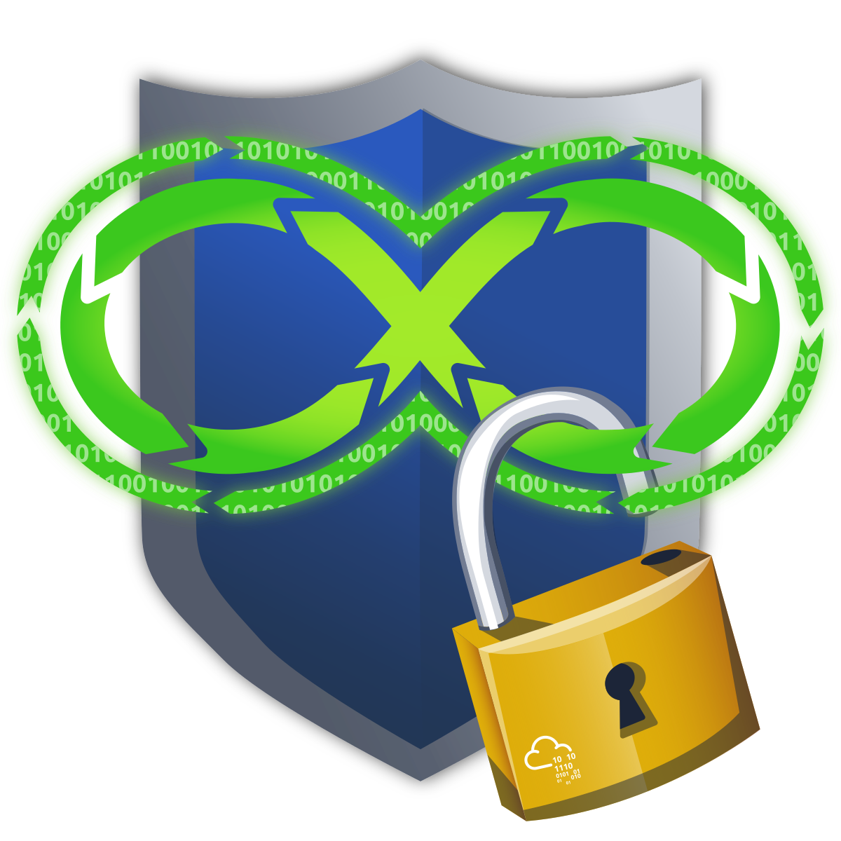 DevSecOps